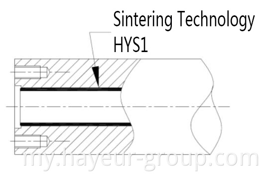 extruder ၏ဝက်အူ screw of extruder